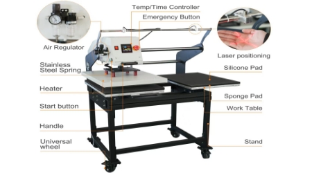 设计有三种尺寸选择