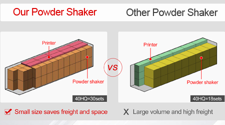 With auto recovery powder system, prevent frequent powder addition, save labor costs and working time.