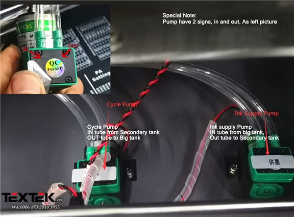 White Ink Circulation of Textek 60cm DTF Printer on Umbrella