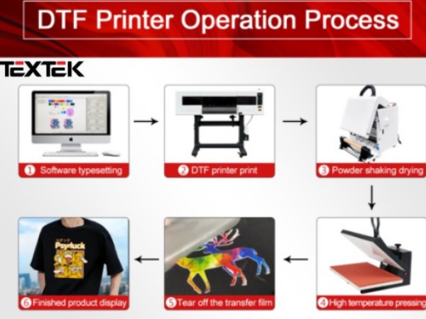 What are DTF and UV DTF, and what are the differences?