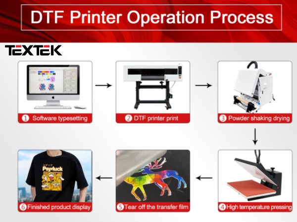 What is the reason for the warping of dtf heat transfer printing?